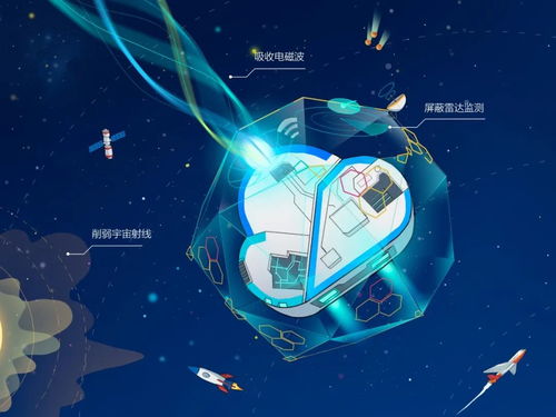 科技日新异 腾讯、大疆与淘宝的跨界创新风暴